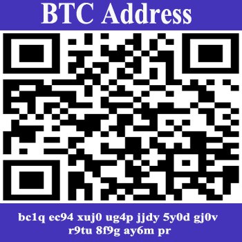 BTC USDT Cryptocurrency Payment wallet address Qr Code